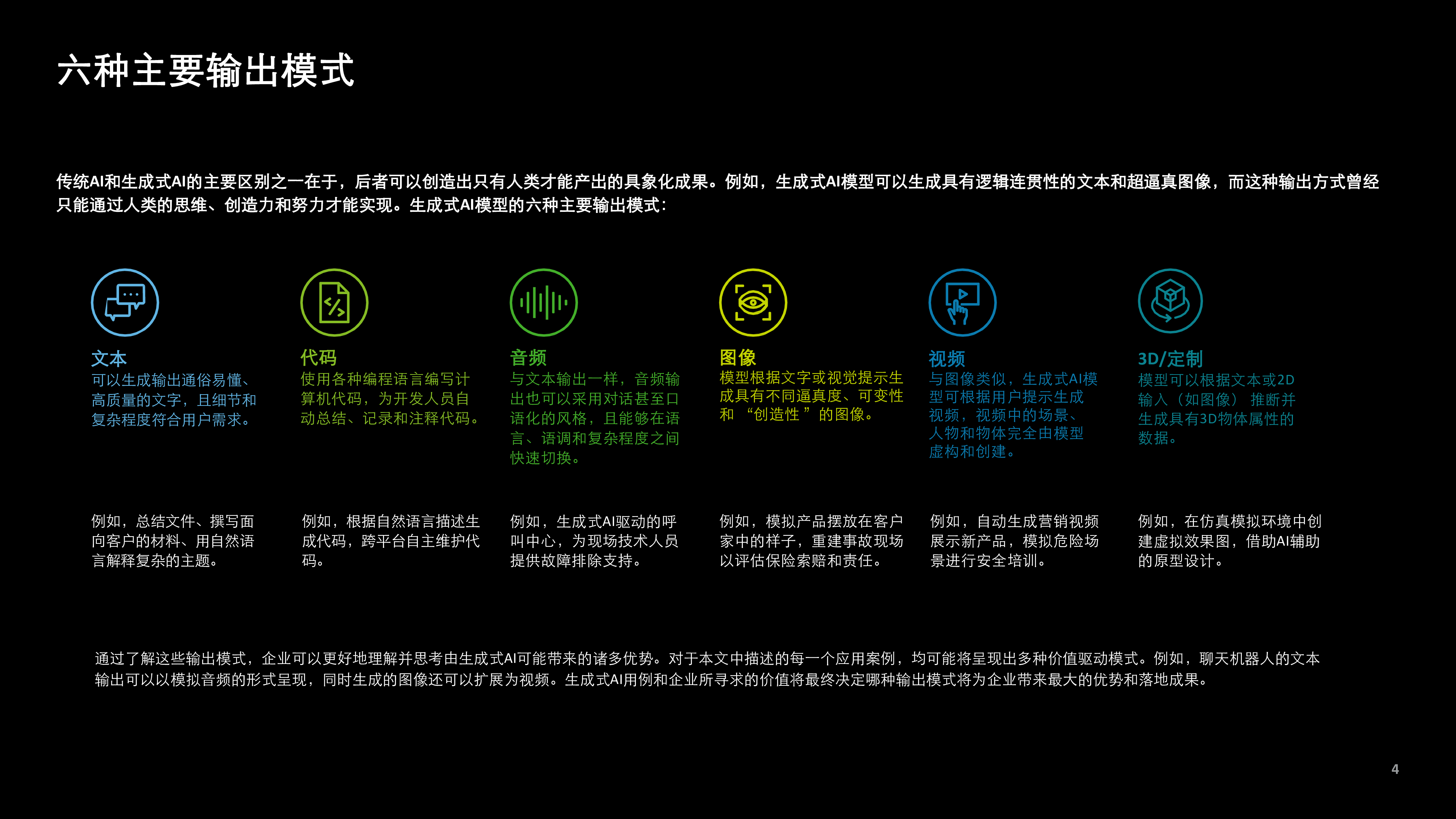 德勤生成式人工智能用例汇编-政府服务与科技传媒和电信行业高影响力应用案例202451页